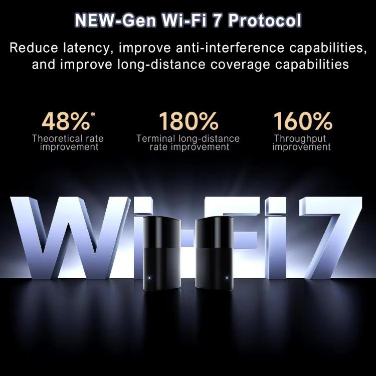 Xiaomi Whole Home Router BE3600 Pro WiFi 7 Bluetooth Mesh Gateway 2.5G Port Dual Band, BE3600 Pro Xiaomi Whole Home Router BE3600 Pro WiFi 7 Bluetooth Mesh Gateway 2.5G Port Dual Band, BE3600 Pro